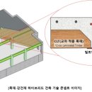 도원지반기술 이미지