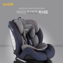 에이비씨프로덕트