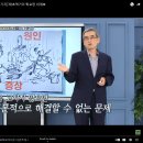 Drug Free Healing, 질병은 서양약으로 못고칩니다. 이미지