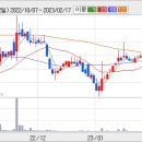 화인엘텍 이미지