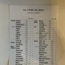 【오퐁드부아】 대구 근교 드라이브하기 좋은 가창 대형카페