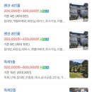 라성관광농원 | 경기도 안성 가족 여행 펜션 내돈내산 후기, 라성관광농원