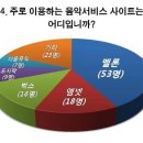135뮤직 이미지