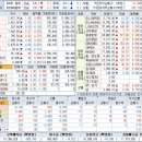 (주)오리엔트중공업 이미지