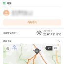 청계산 공영주차장 화장실 이미지
