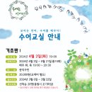 보이는 언어, 수어교실 이미지