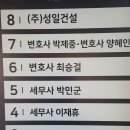 세무회계훤택스 이미지