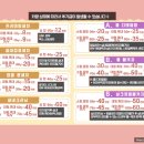 자동차에미치다 이미지