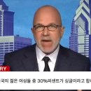 CNN뉴스, 미국 젊은 남성들에게 대규모 투자를 해야한다. 이미지