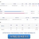 [단일과정] 와인소믈리에 | 한국직업능력진흥원 와인소믈리에1급 자격증 무료수강