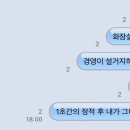 윤블