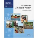 명지전문대학부속명지유치원 이미지