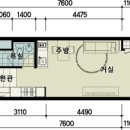 로얄팰리스공인중개사사무소 이미지