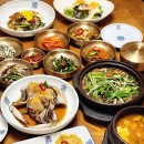 엽전조형물 | 종각역 점심 맛집 은성 한정식 광화문 상견례 맛집 추천