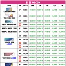 으뜸플러스안경 홍성내포점 이미지