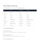 아만인터내셔날