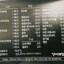 양씨보쌈