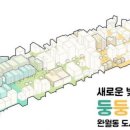 완월동100 이미지