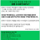 (주)캐처스 | 내돈내산 피부기초관리 가성비 아이템 공유 (판테놀, 히알루론산, 비타민앰플 스킨케어 등)