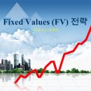 FV(Fixed Values) 전략 - 좀 쉬운 설명 (?) 이미지