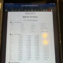 자세교정 필라테스 이미지