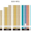 216-운정3-216 네이버블로그
