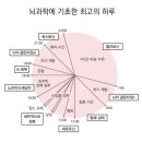 시온기획 - 고양시 일산동구 중앙로 1193 | 시온기획
