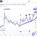 (주)더아이엠씨 이미지