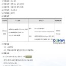 대화토목설계공사