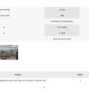 GS25 부경대점 이미지