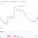 블루핑거(주) 이미지