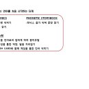 스프링아이영어학원