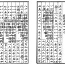 세계적 수준의 조선시대 수학자들 이미지