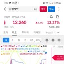 삼일네온