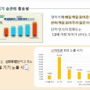 (주)아이북랜드 이미지