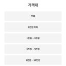 리커머스 이미지