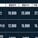 애슐리퀸즈(롯데피트인산본점) 이미지