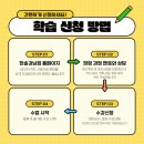 한솔요리커피제과제빵학원