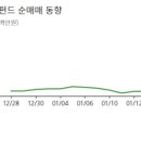 (주)대동상사 이미지