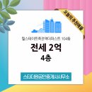 죽전힐스테이트공인중개사사무소 이미지