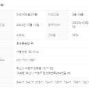 광안해링턴부동산공인중개사사무소 네이버블로그