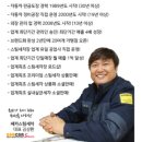 크린카스팀세차 이미지