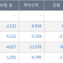 엔씨모터스