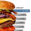 서부슈퍼 이미지