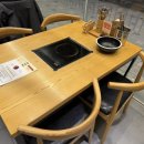 개금역 7번 출구 이미지