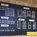 천어횟집 이미지