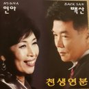 황바니