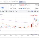 에프앤컴퍼니 이미지