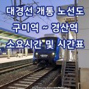동인천역 교통광장 | 대구 광역철도 대경선 개통 노선도 구미역 경산역 시간표 구미 경산 노선