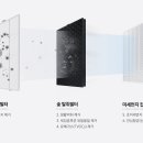 블루스카이컴퍼니 네이버블로그